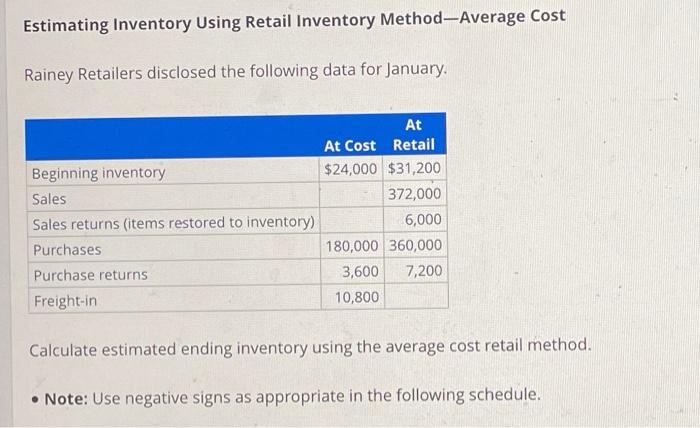 Estimating Inventory Using Retail Inventory Method-Average Cost Rainey Retailers disclosed the following