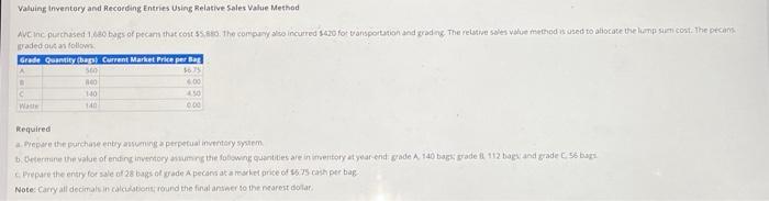 Valuing Inventory and Recording Entries Using Relative Sales Value Method AVC Inc.