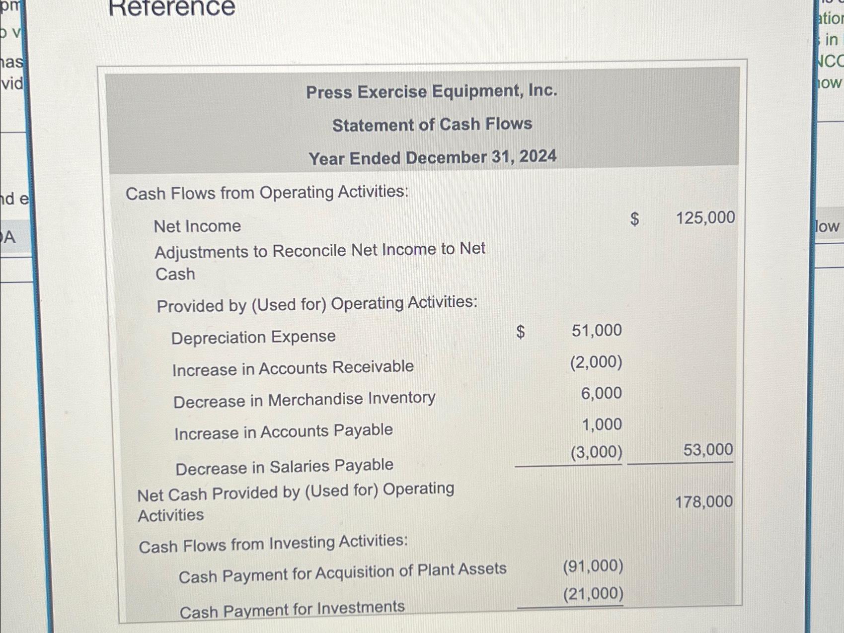 pm OV as vid Reference Press Exercise Equipment, Inc. Statement of Cash