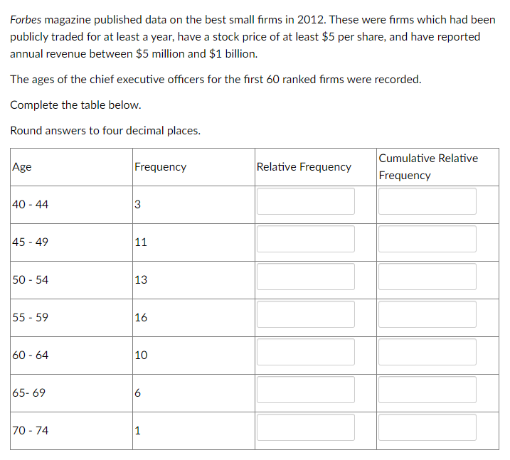 84.5; 84; 70; 72; 68; 32; 79; 90 Determine the five-number summary