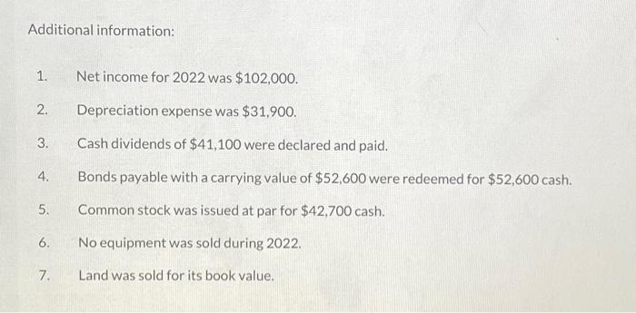 Company. ORIOLE Company Comparative Balance Sheets December 31 Assets 2022 2021 Cash