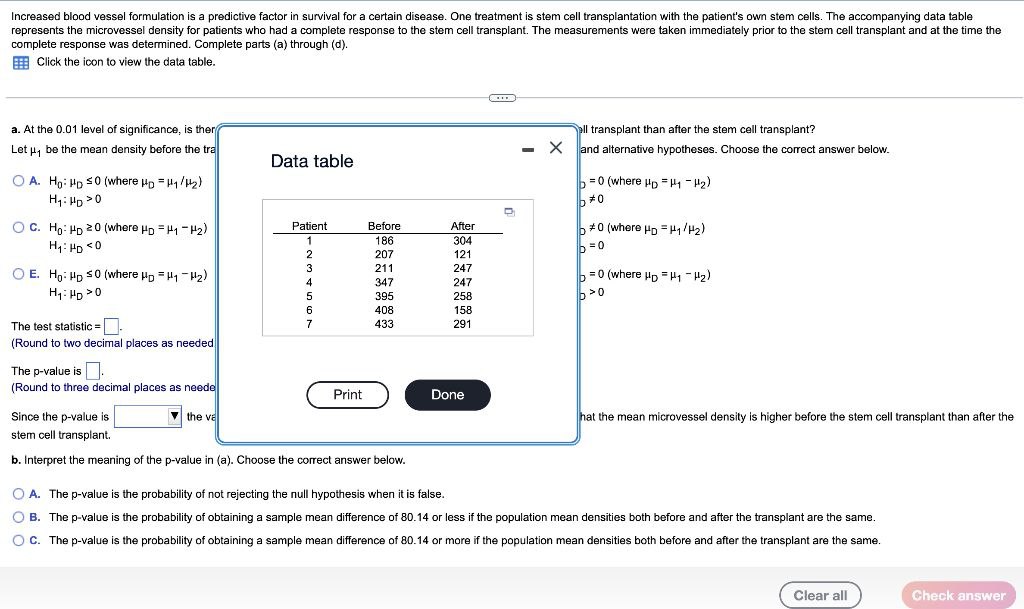 who had a complete response to the stem cell transplant. The measurements