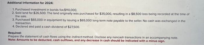 provided. Net sales Expenses: CLOUD MANGU Income Statement For the Year Ended