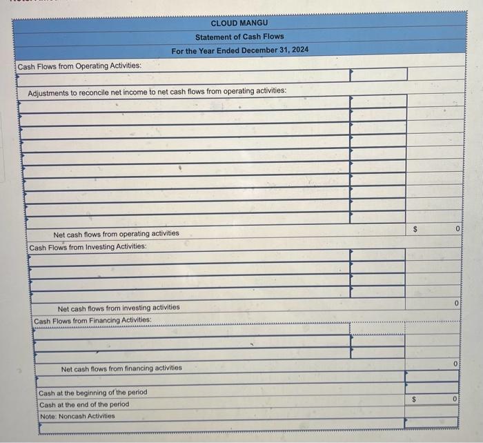 December 31, 2024 Cost of goods sold Operating expenses Depreciation expense. Loss