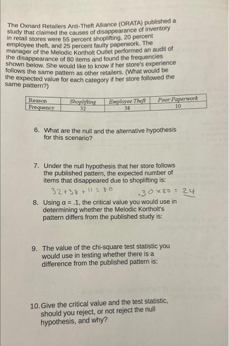 The Oxnard Retailers Anti-Theft Alliance (ORATA) published a study that claimed the