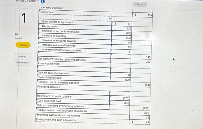 Sheet (dollars in millions) eBook References Assets Current assets: Cash and cash