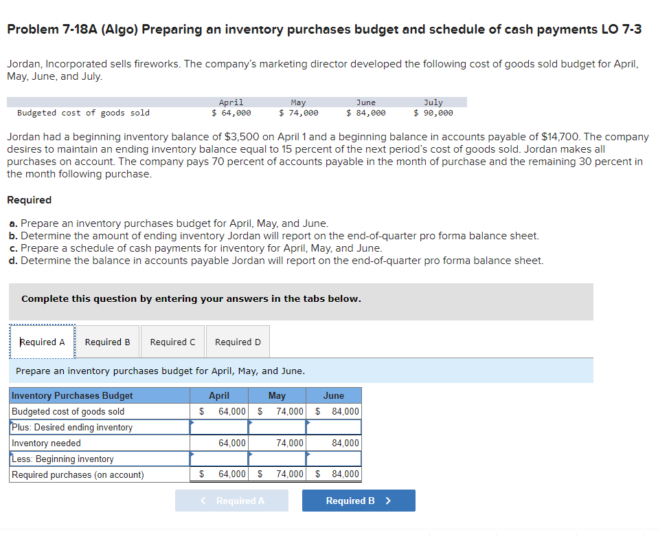 Problem 7-18A (Algo) Preparing an inventory purchases budget and schedule of cash