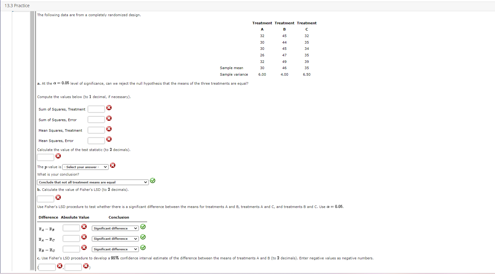 13.3 Practice The following data are from a completely randomized design. Treatment