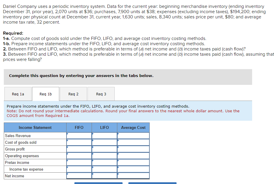 Daniel Company uses a periodic inventory system. Data for the current year: