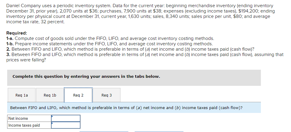 $36; purchases, 7,900 units at $38; expenses (excluding income taxes), $194,200; ending
