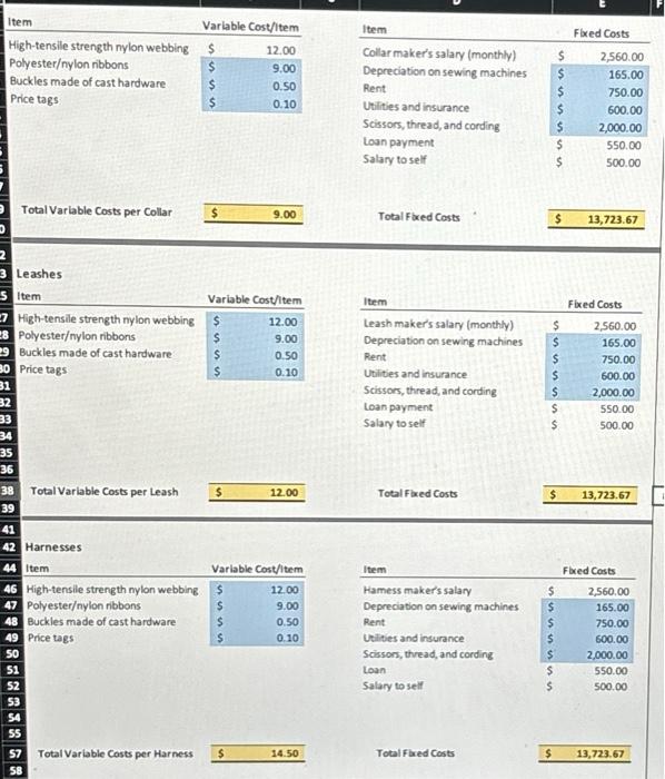 Item Variable Cost/Item Item Fixed Costs High-tensile strength nylon webbing $ 12.00
