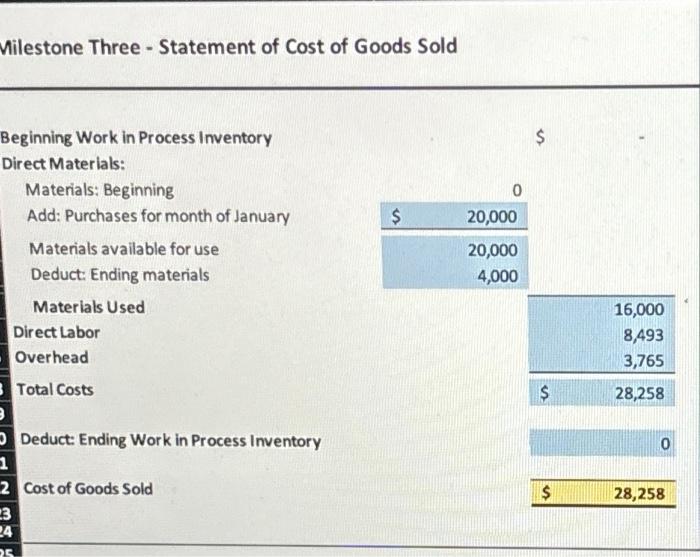 $ 750.00 Price tags $ 0.10 Utilities and insurance $ 600.00 Scissors,