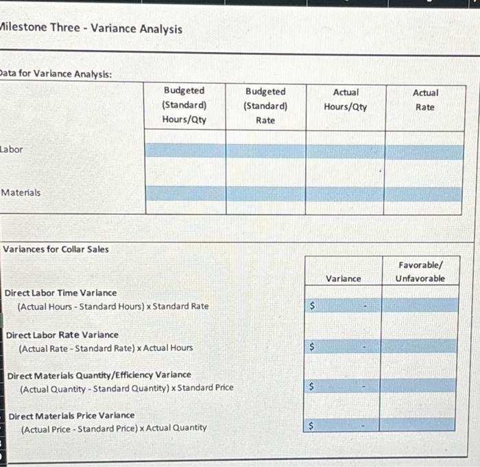 $ 500.00 Total Variable Costs per Collar 9.00 Total Fixed Costs $