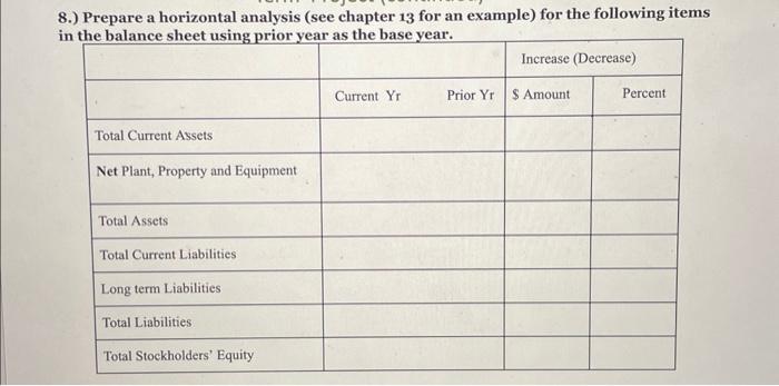 8.) Prepare a horizontal analysis (see chapter 13 for an example) for