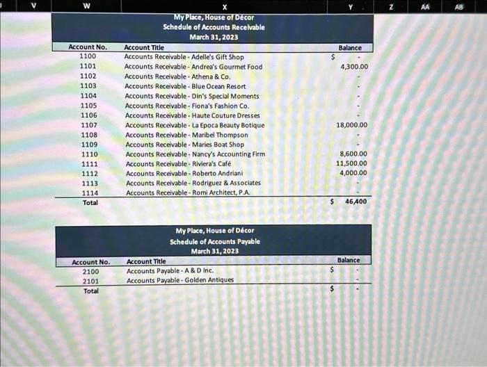 Notes Payable-Short-Term Salaries Payable Cash Dividends Payable FICA Tax Payable SUTA Tax