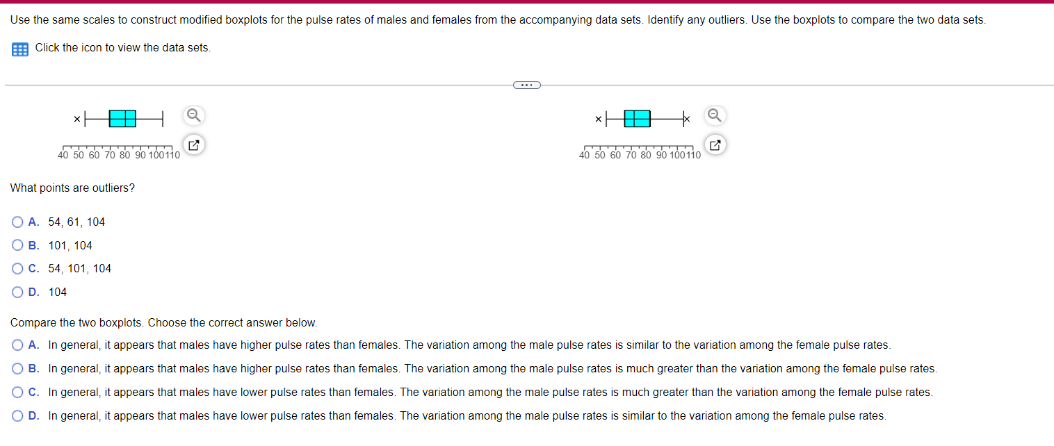 Use the same scales to construct modified boxplots for the pulse rates