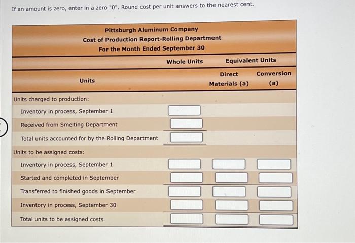of manufacturing rolled aluminum, which consists of the smelting and rolling processes.