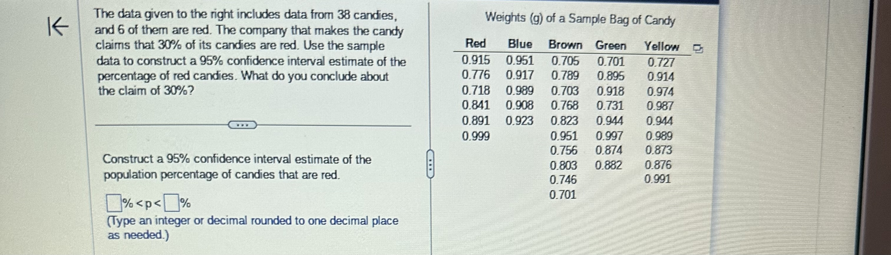 K The data given to the right includes data from 38 candies,