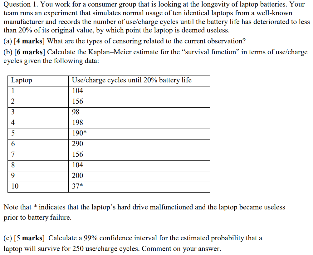 Question 1. You work for a consumer group that is looking at