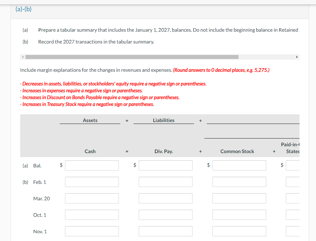 as follows. Preferred Stock (8%, $100 par noncumulative, 4,800 shares authorized) $288,000