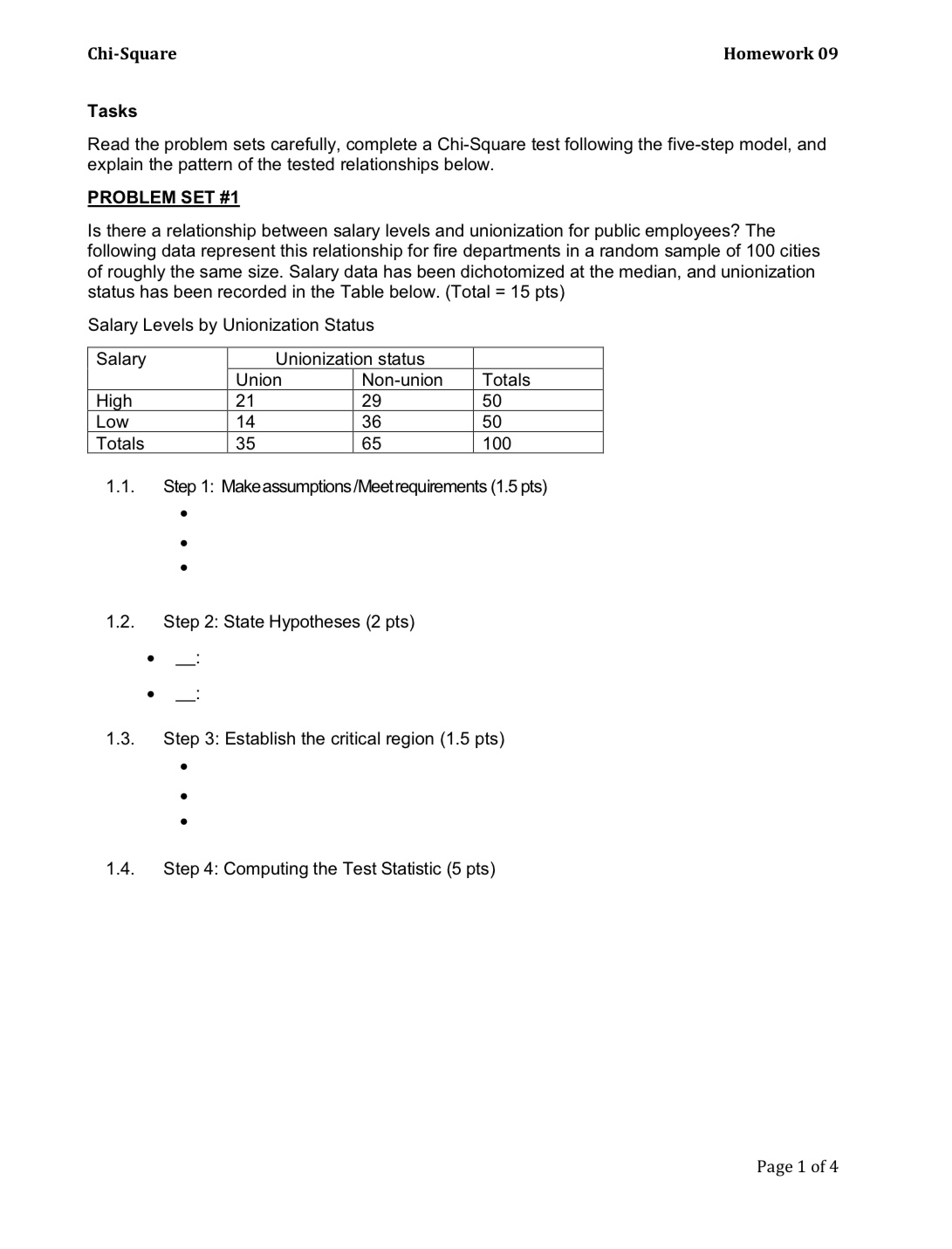 pts) GPA level by Living Arrangements GPA Living arrangements Off-campus- roommates Off-campus
