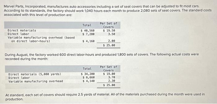 Marvel Parts, Incorporated, manufactures auto accessories including a set of seat covers