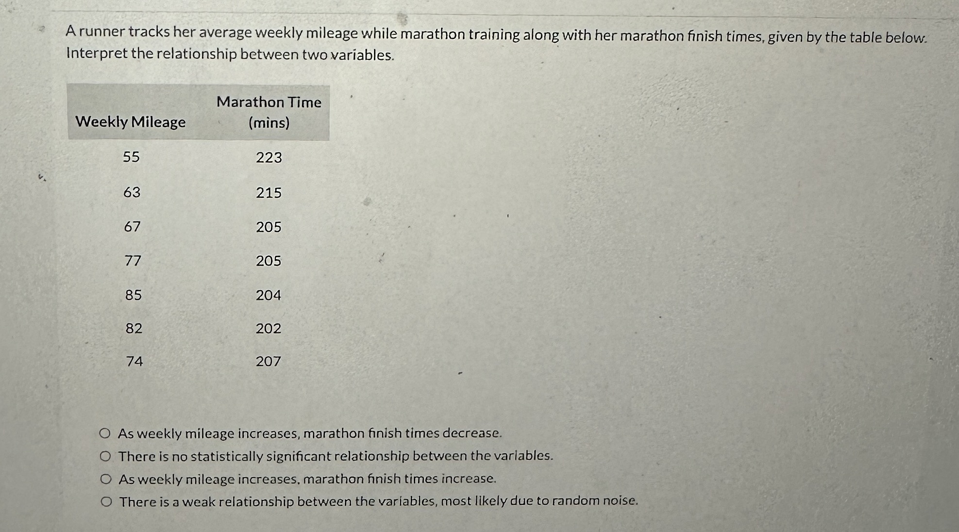A runner tracks her average weekly mileage while marathon training along with