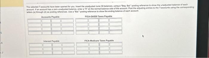 on first $132,900 earned; Medicare: 1.45%; FUTA: 0.6% on first $7,000 earned;