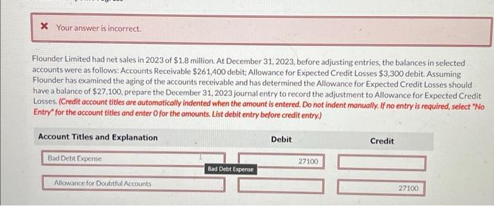 * Your answer is incorrect. Flounder Limited had net sales in 2023