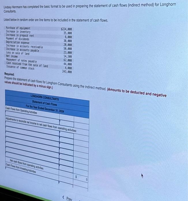Lindsey Hermann has completed the basic format to be used in preparing