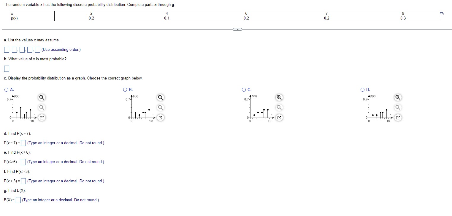 The random variable x has the following discrete probability distribution. Complete parts