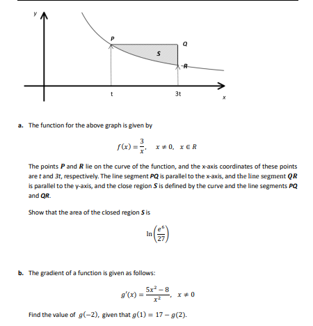 t S 3t a. The function for the above graph is given