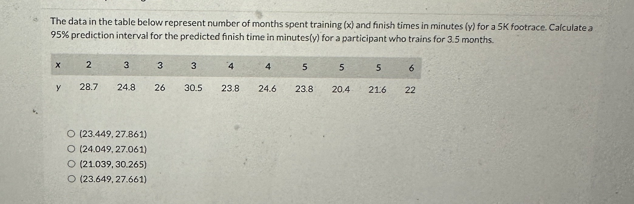 9. The data in the table below represent number of months spent