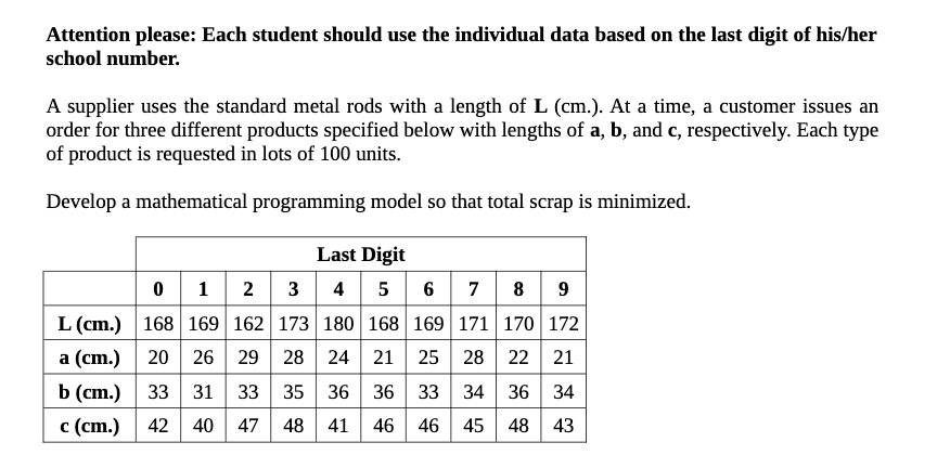 Attention please: Each student should use the individual data based on the