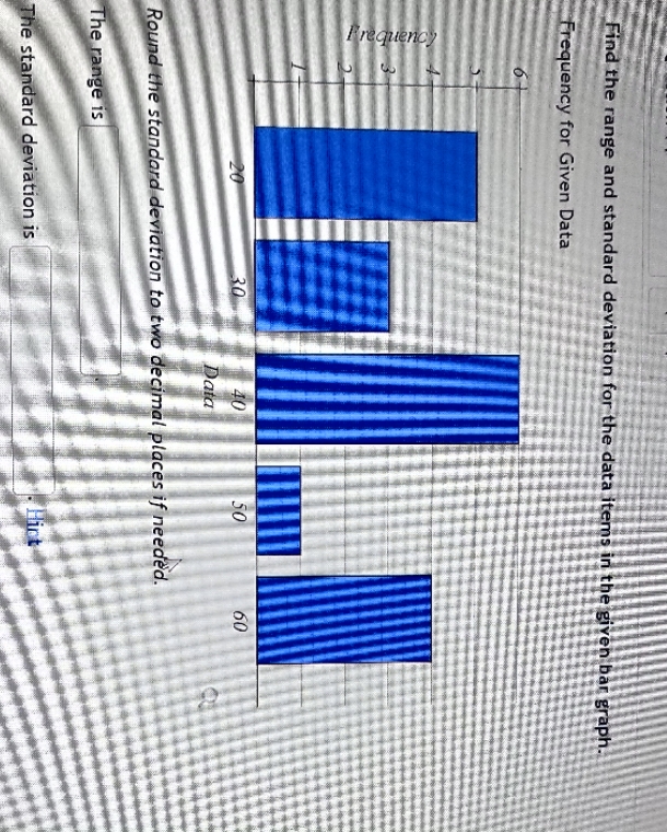 Find the range and standard deviation for the data items in the