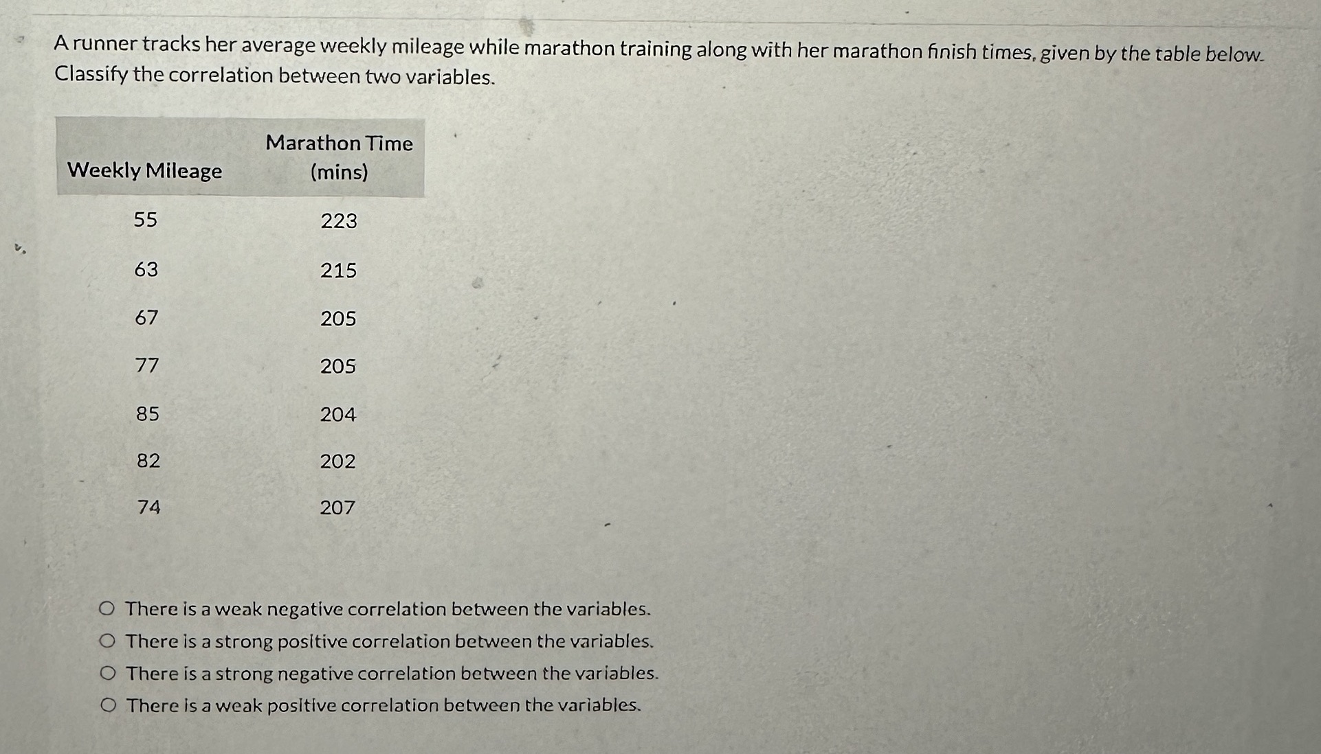A runner tracks her average weekly mileage while marathon training along with