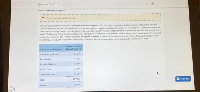 Question 5 of 10 > Current Attempt in Progress Your awer is