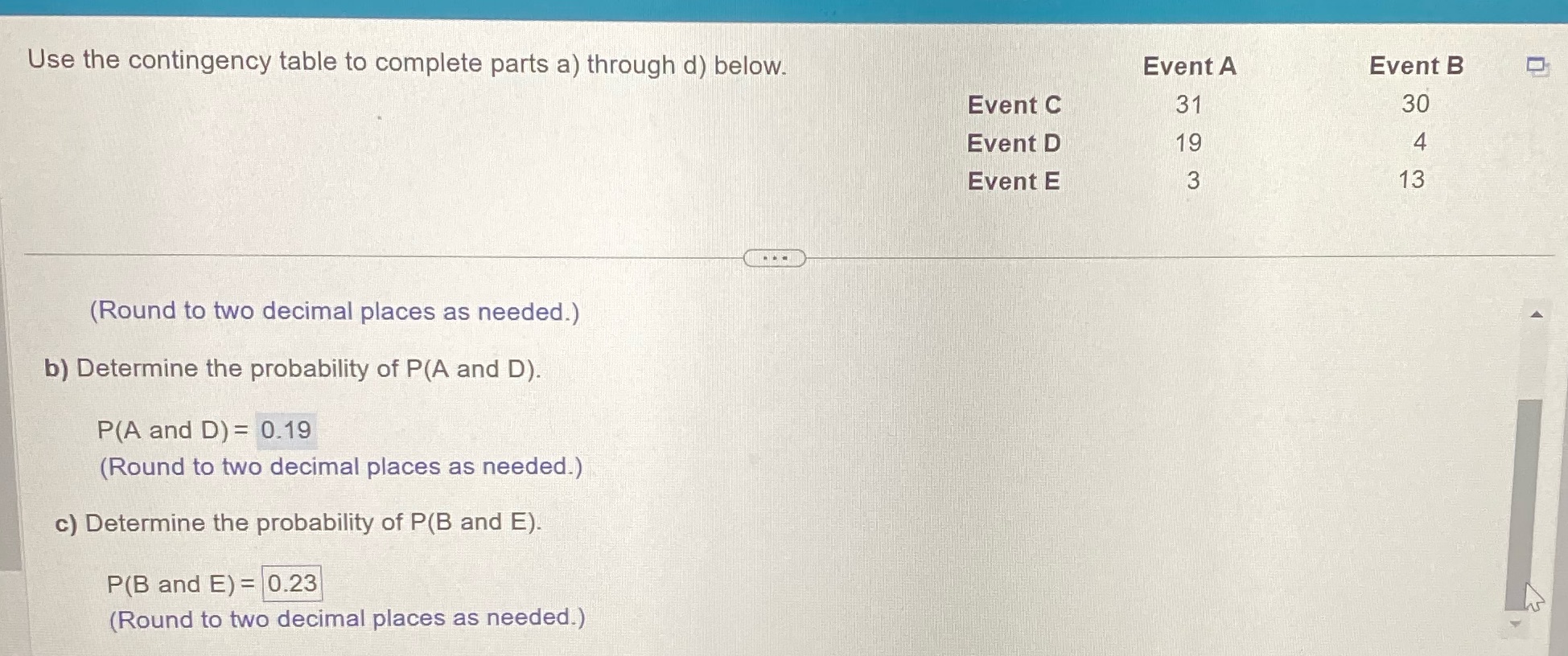 Use the contingency table to complete parts a) through d) below. (Round