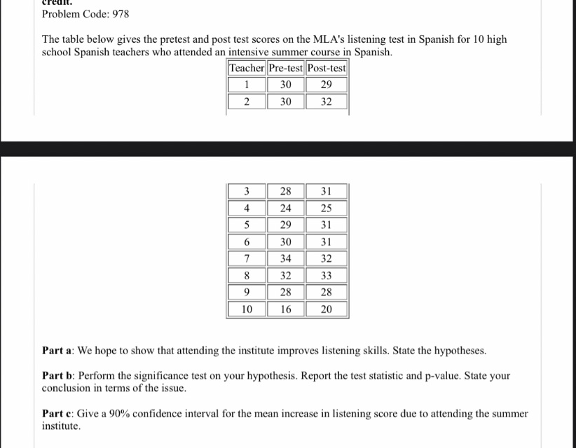 Problem Code: 978 The table below gives the pretest and post test