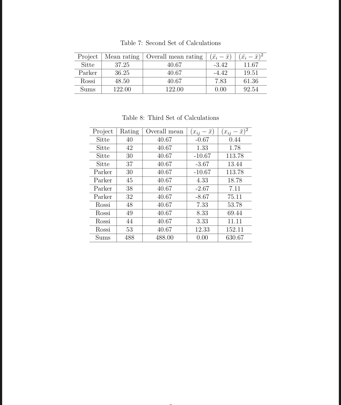 handed over in paper format in class or in the instructor's mail-