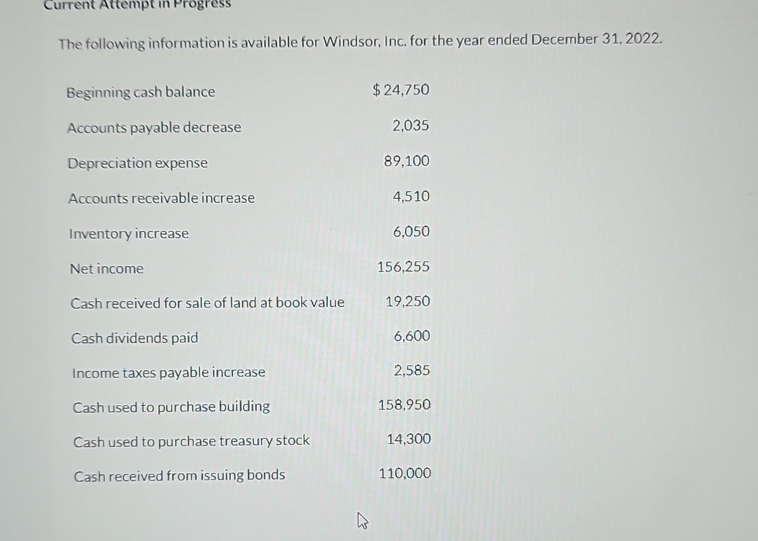 Current Attempt in Progress The following information is available for Windsor, Inc.