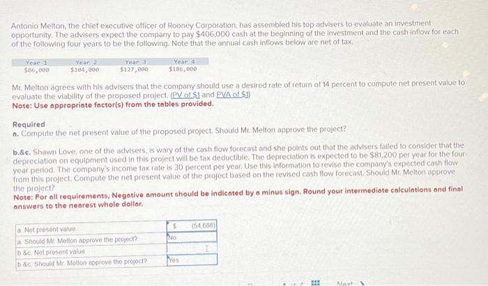 Antonio Melton, the chief executive officer of Rooney Corporation, has assembled his