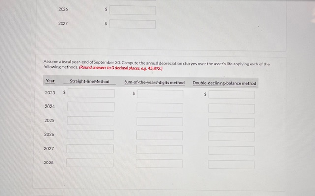 an estimated useful life of 5 years. The machine can operate for