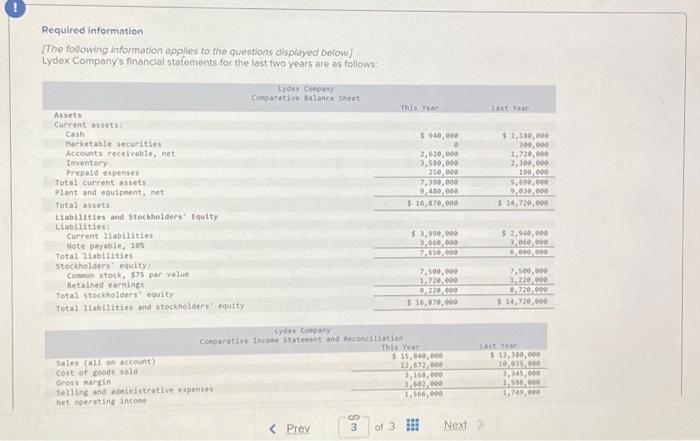 Required information [The following information applies to the questions displayed below] Lydex