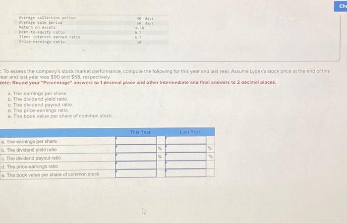Company Comparative Balance Sheet This Year Last Year Assets Current assets: Cash