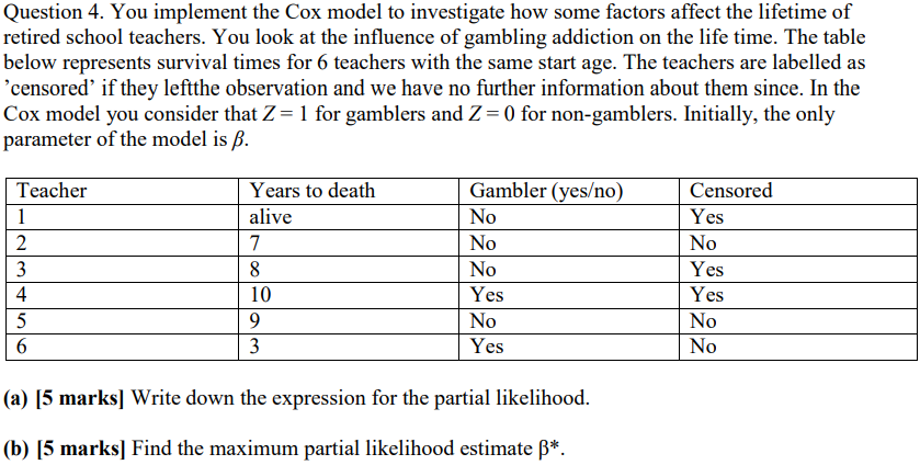 Question 4. You implement the Cox model to investigate how some factors
