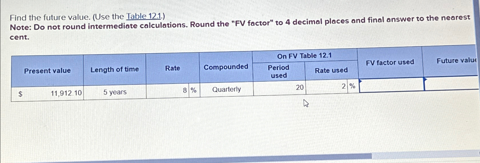 Find the future value. (Use the Table 12.1.) Note: Do not round