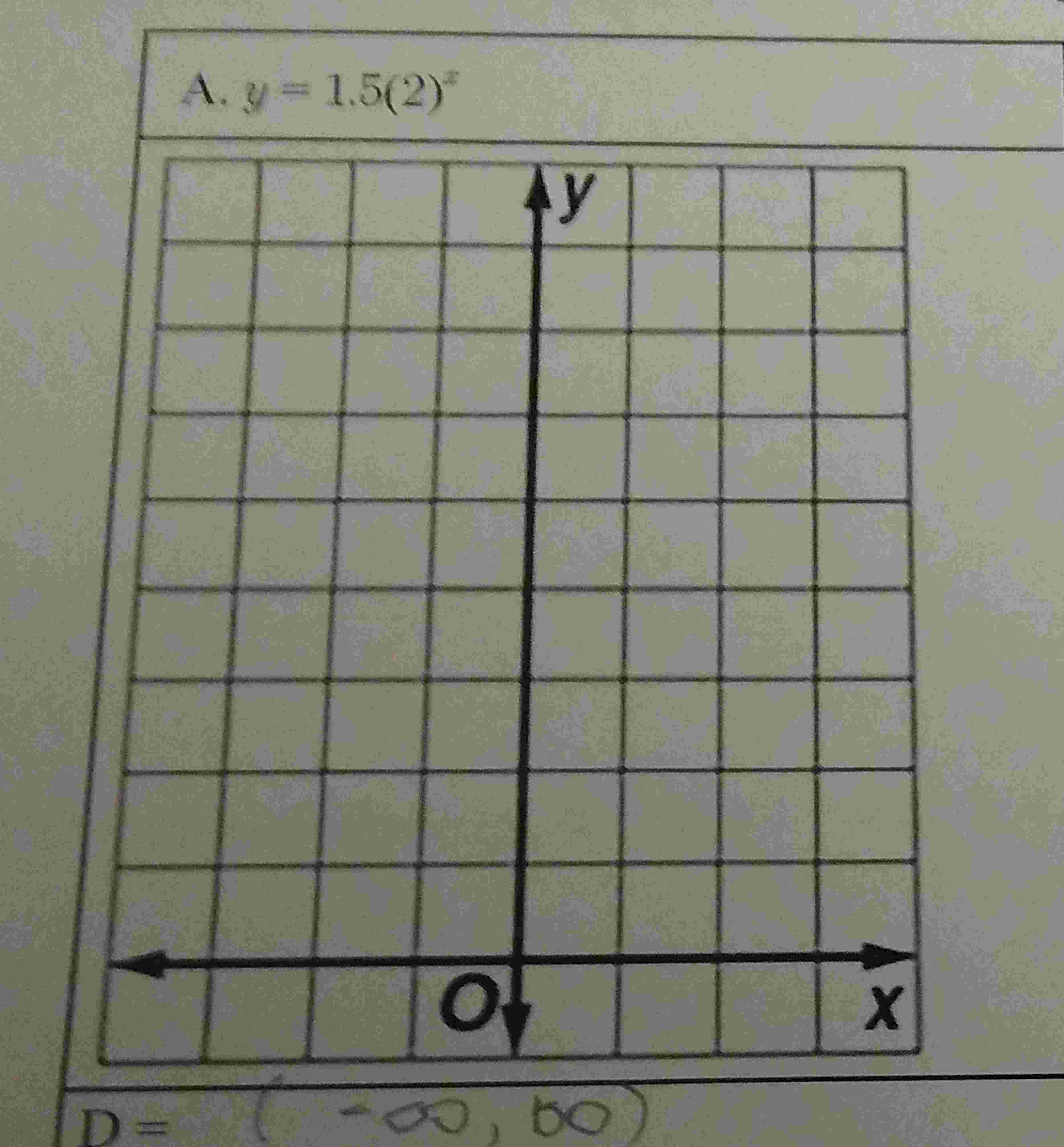 D A. y = 1.5(2)* Ay O bo X