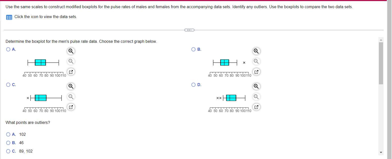 of males and females from the accompanying data sets. Identify any outliers.
