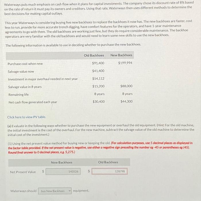 Waterways puts much emphasis on cash flow when it plans for capital
